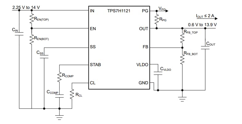 Schematic - Texas Instruments TPS7H1121EVM-CVAL Evaluation Module